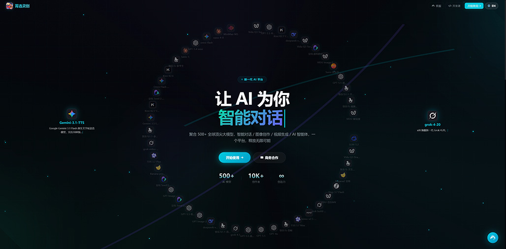 AIGC行业应用展示